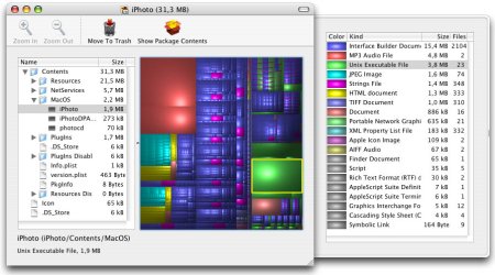 Disk Inventory X Screen Shot